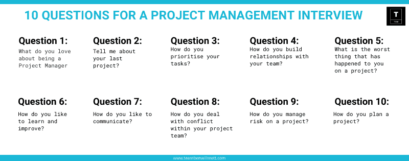 10 questions for a project management interview.png