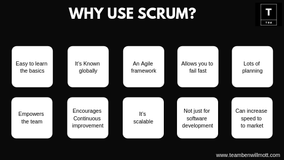WHY USE SCRUM.png
